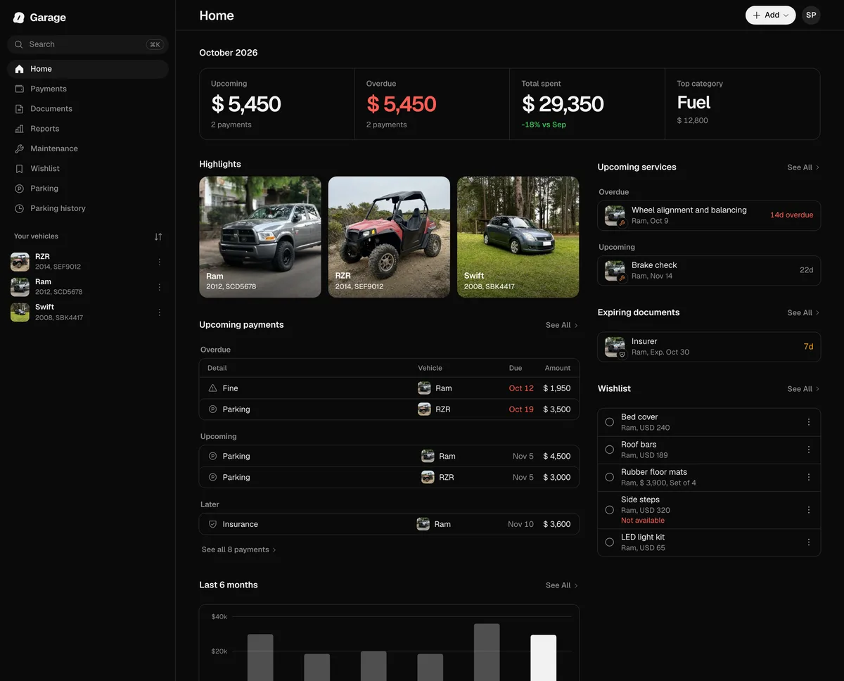 The web on a computer, with the sidebar and your vehicles on the left