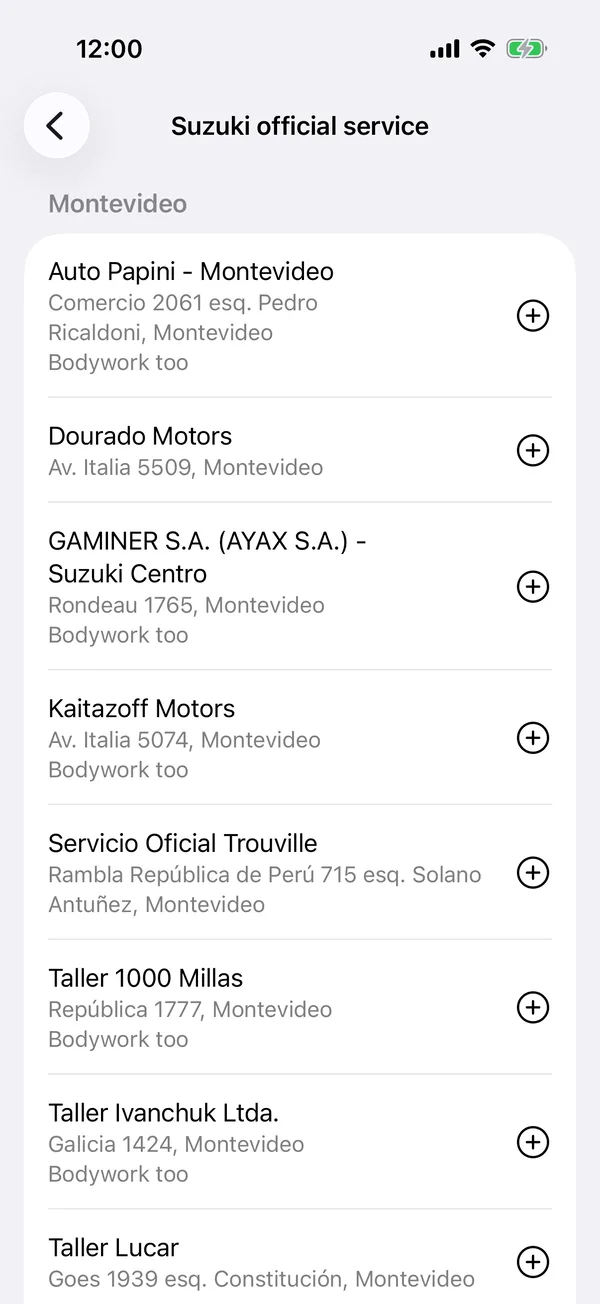 Suzuki’s official service, by department
