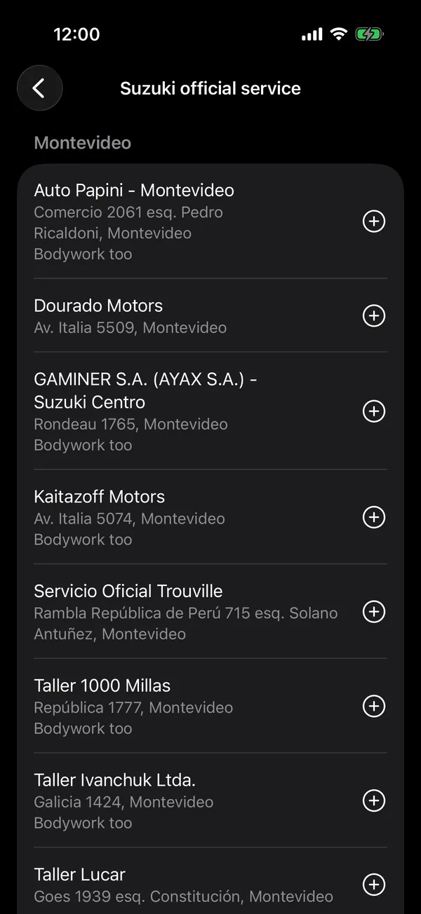 Suzuki’s official service, by department