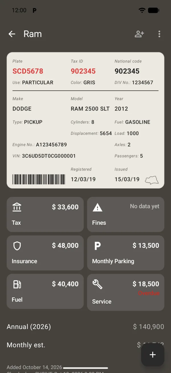 The tax, fines, insurance, monthly parking, fuel and service tiles