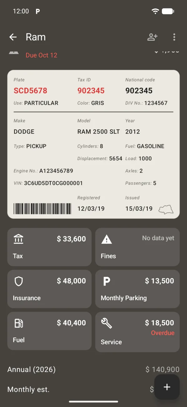 The tax, fines, insurance, monthly parking, fuel and service tiles