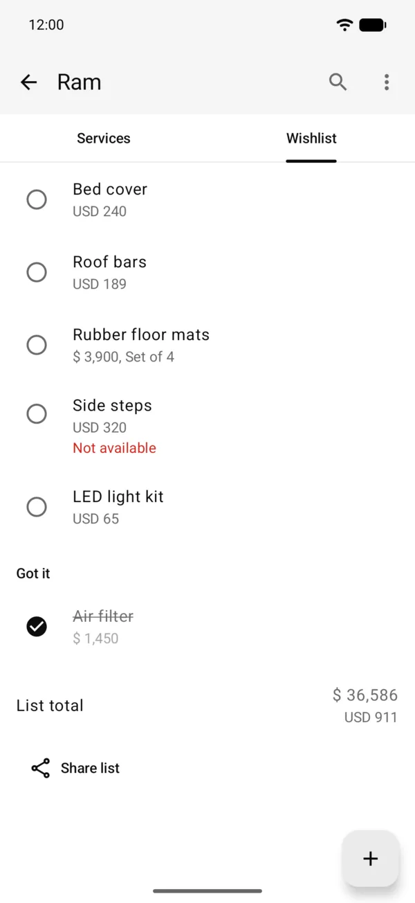 The wishlist with Share list