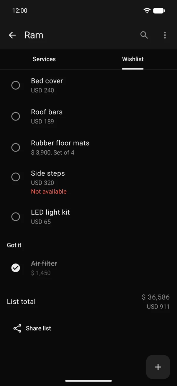 The wishlist with Share list