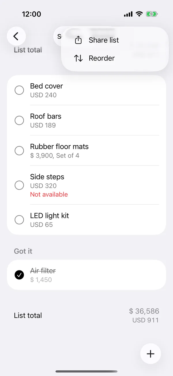The wishlist with Share list