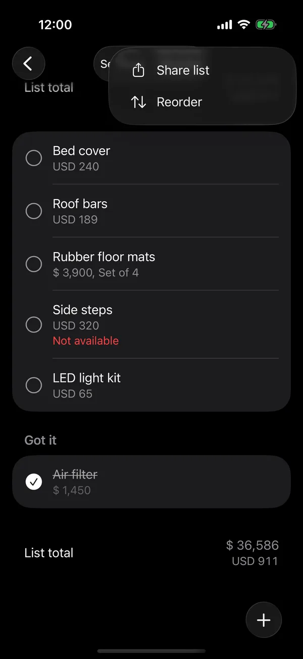 The wishlist with Share list