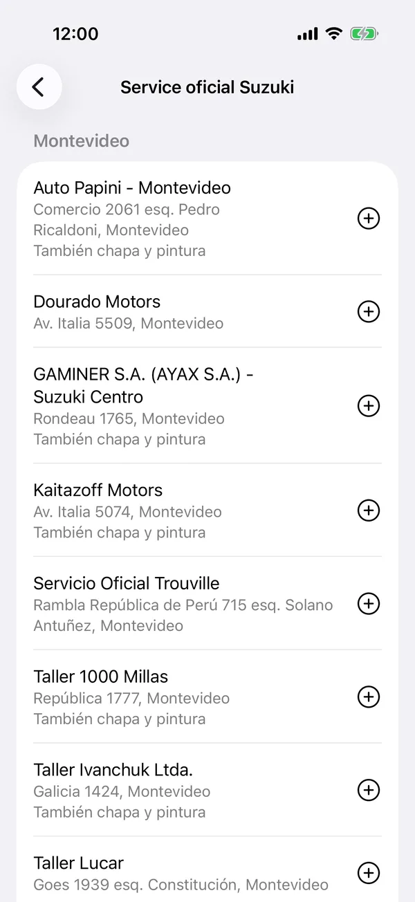 El service oficial de Suzuki, por departamento