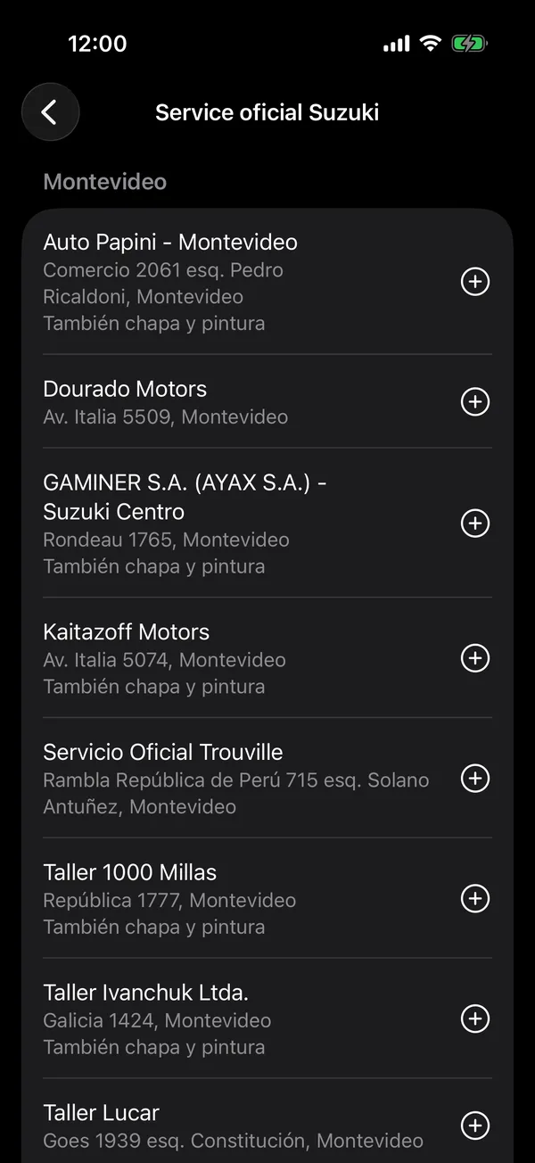 El service oficial de Suzuki, por departamento