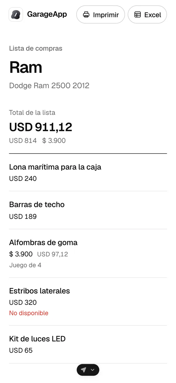 La lista compartida en el navegador, con Excel e Imprimir arriba
