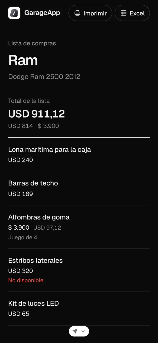 La lista compartida en el navegador, con Excel e Imprimir arriba