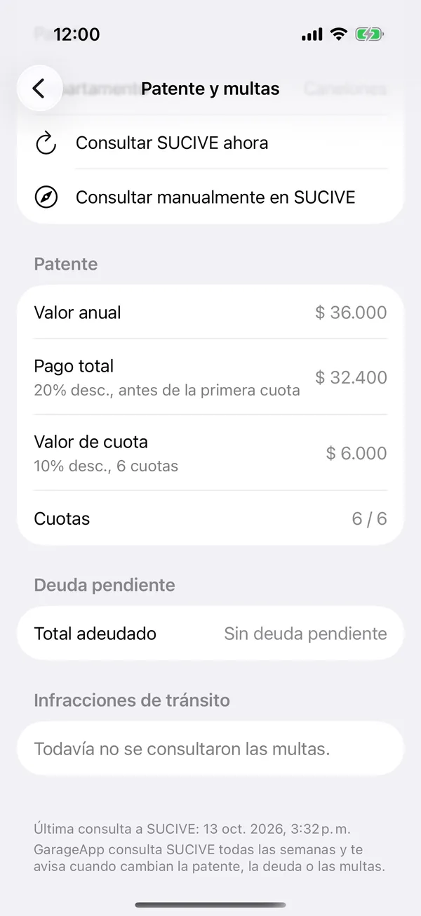 Las infracciones de tránsito de un vehículo