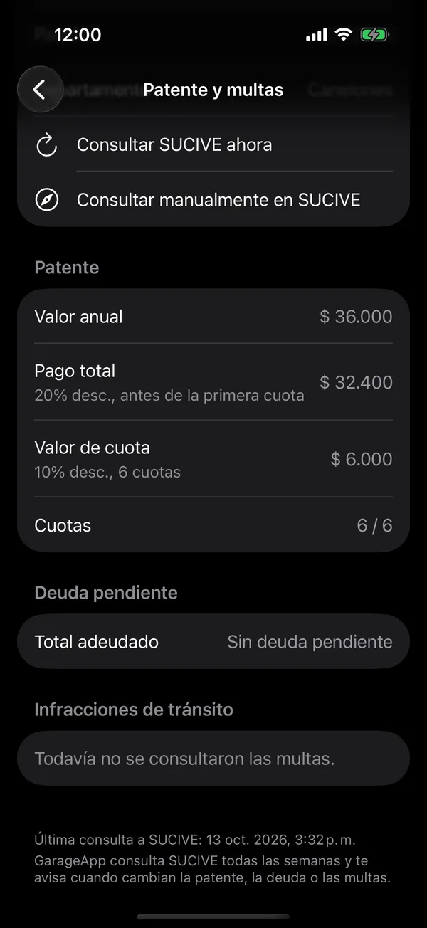Las infracciones de tránsito de un vehículo