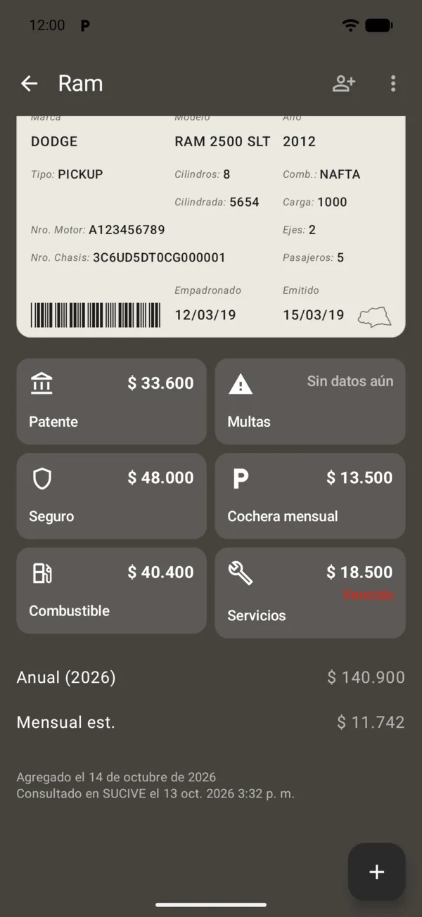 Los cuadros de patente, multas, seguro, cochera, combustible y servicios