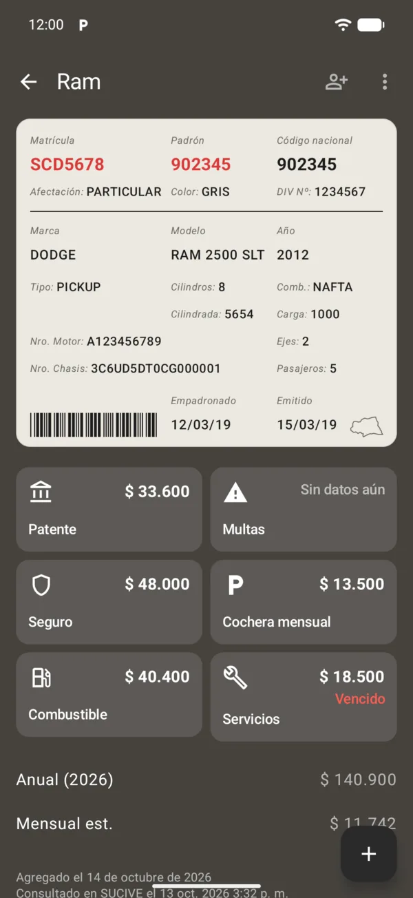Los cuadros de patente, multas, seguro, cochera, combustible y servicios