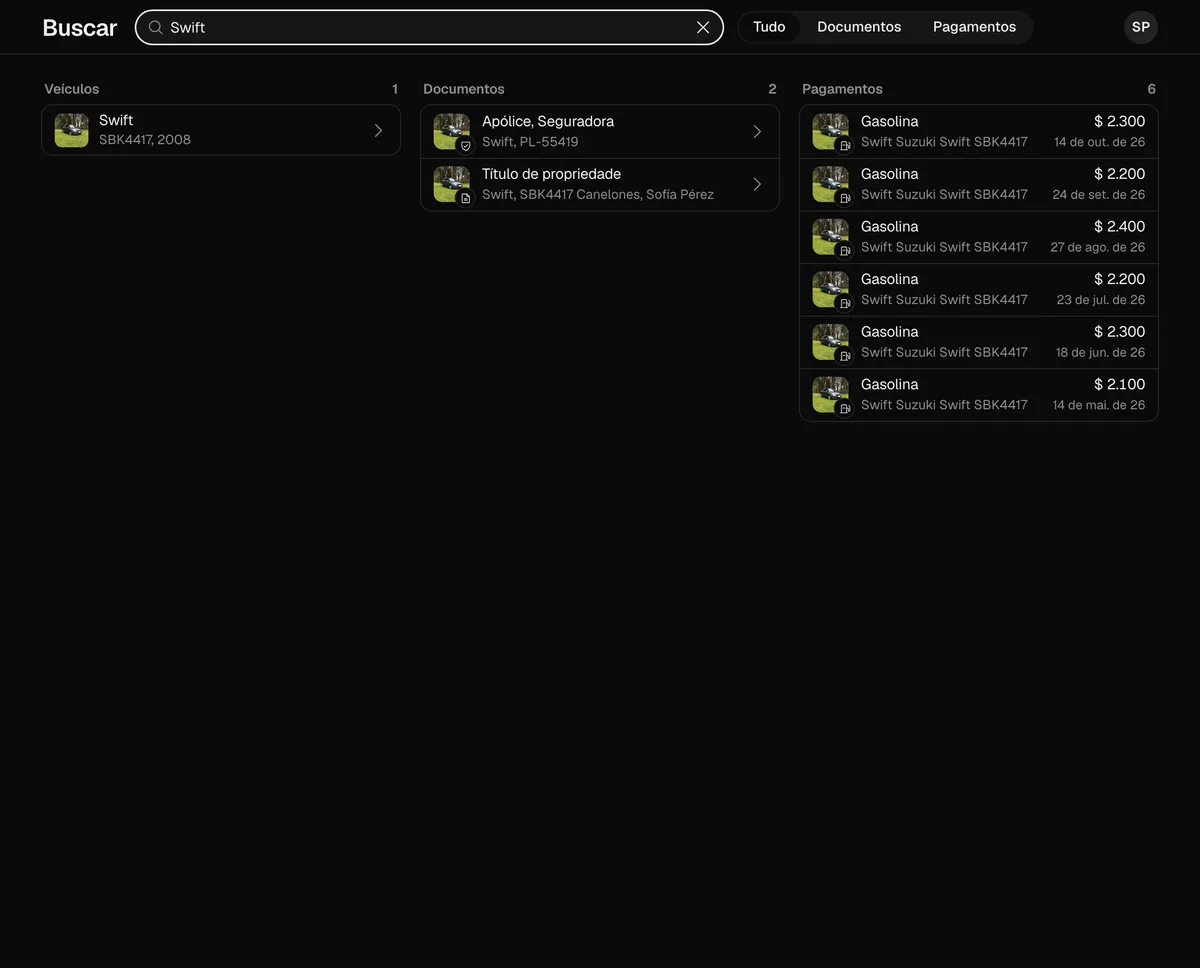A pesquisa da web no computador, com veículos, documentos e pagamentos lado a lado