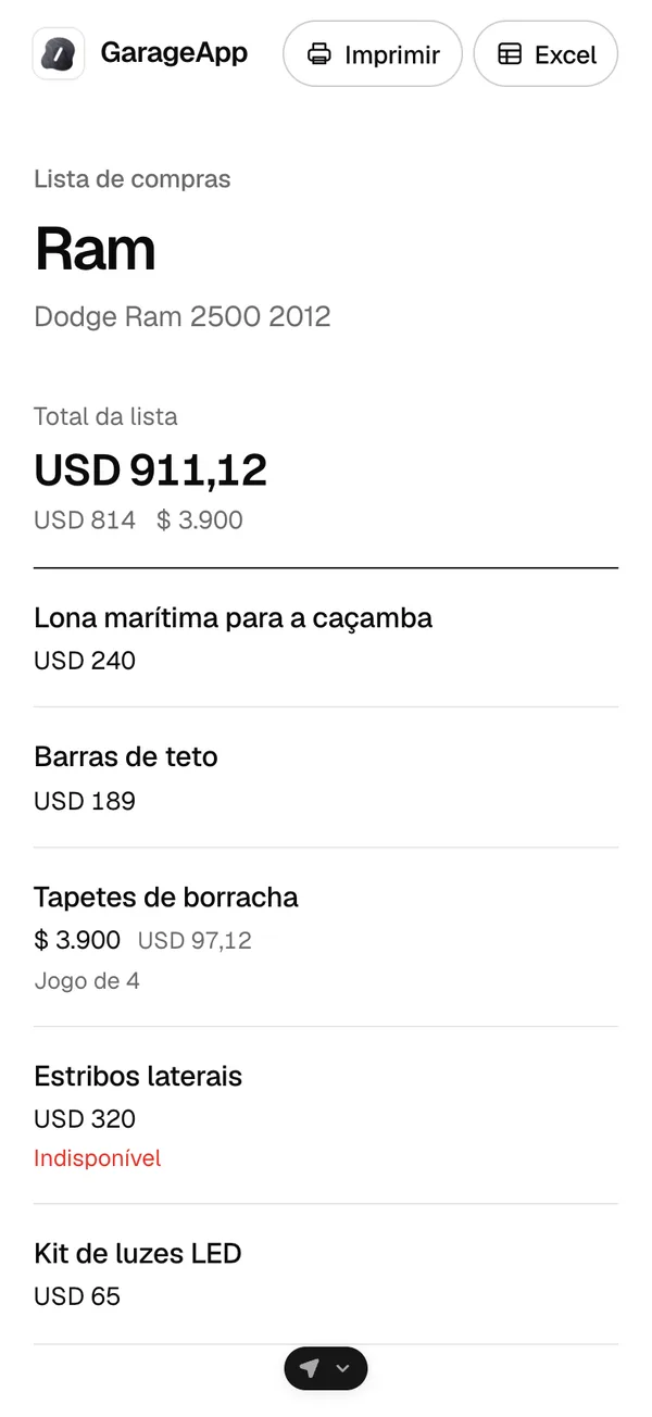 A lista compartilhada no navegador, com Excel e Imprimir no topo