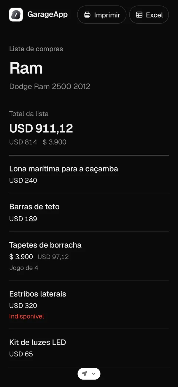 A lista compartilhada no navegador, com Excel e Imprimir no topo