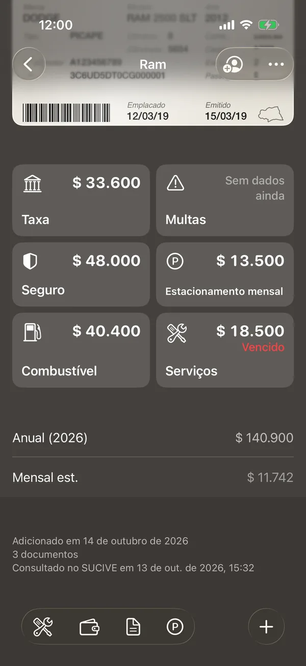 Os quadros de taxa, multas, seguro, estacionamento, combustível e serviços