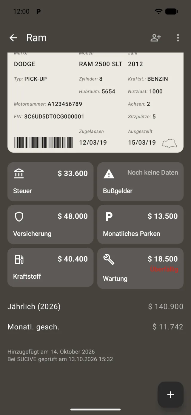 Steuer, Bußgelder und Kosten eines Fahrzeugs