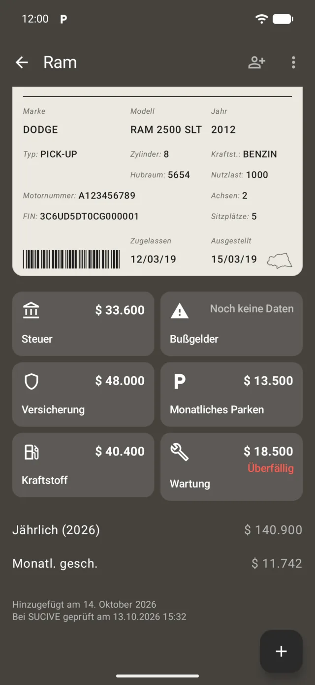Steuer, Bußgelder und Kosten eines Fahrzeugs