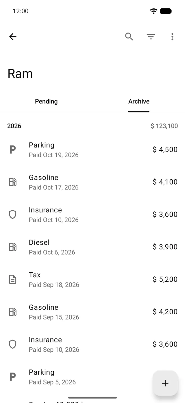 A vehicle’s payment archive, by year