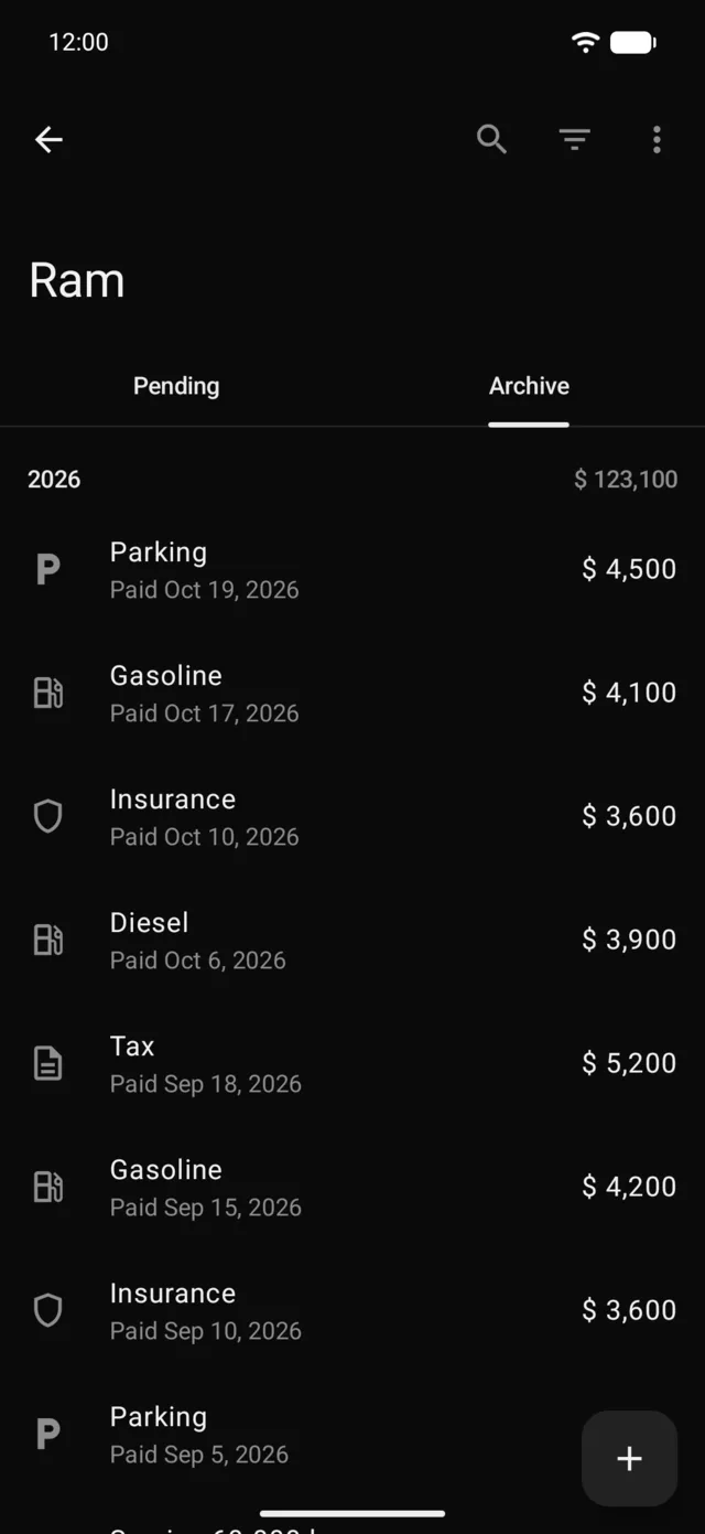 A vehicle’s payment archive, by year