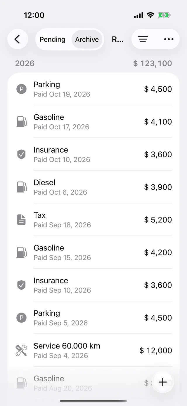 A vehicle’s payment archive, by year