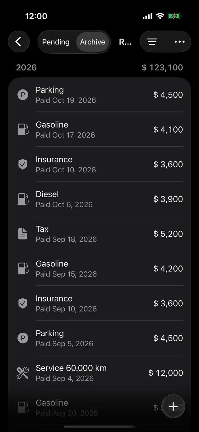 A vehicle’s payment archive, by year