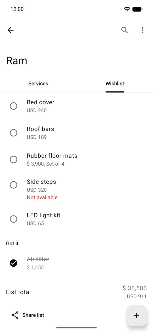 A vehicle’s wishlist with its total