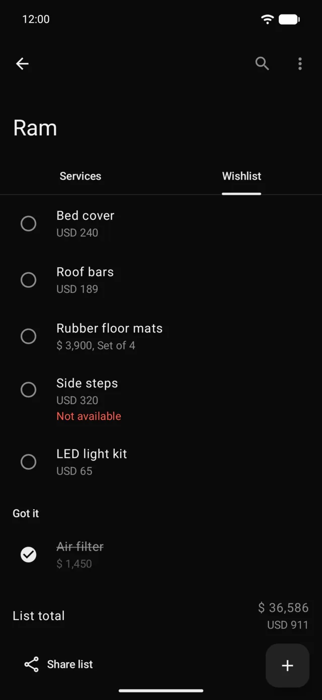 A vehicle’s wishlist with its total