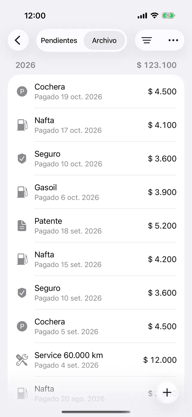 El archivo de pagos de un vehículo, por año