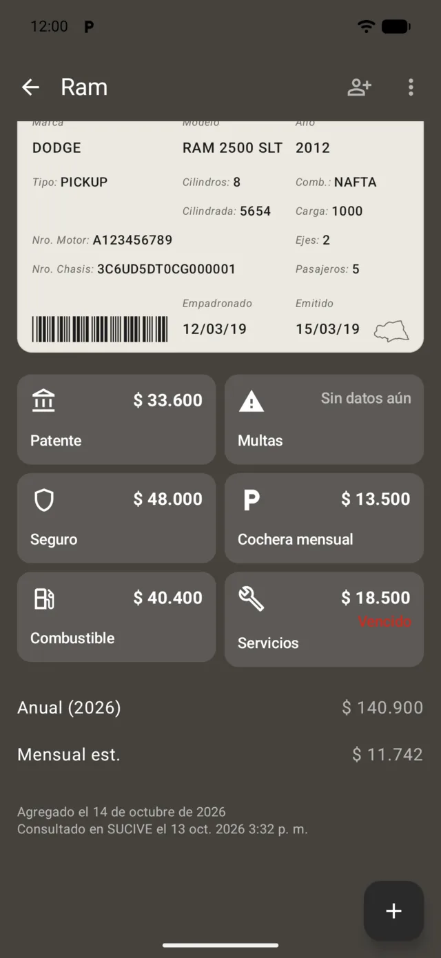 Patente, multas y gastos de un vehículo