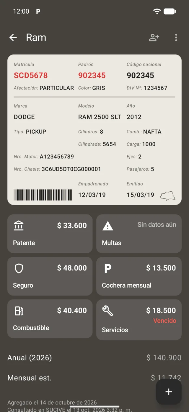Patente, multas y gastos de un vehículo
