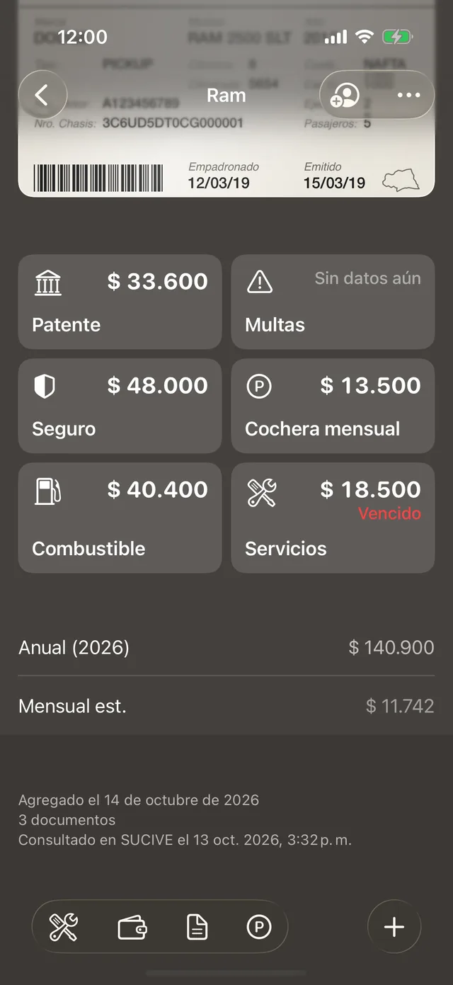 Patente, multas y gastos de un vehículo