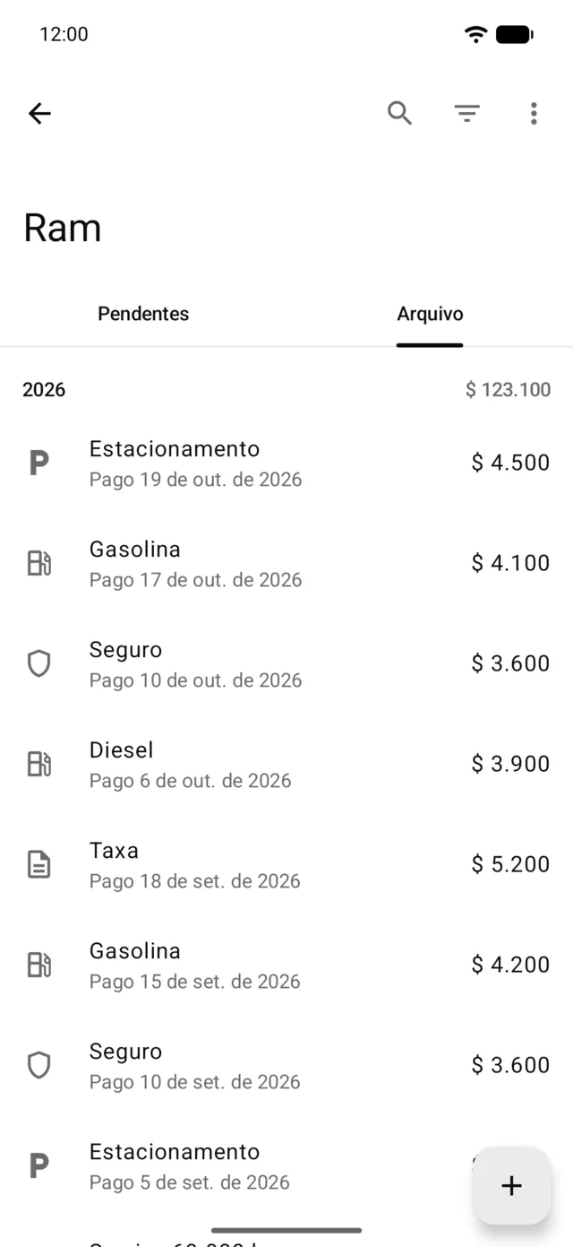 O arquivo de pagamentos de um veículo, por ano