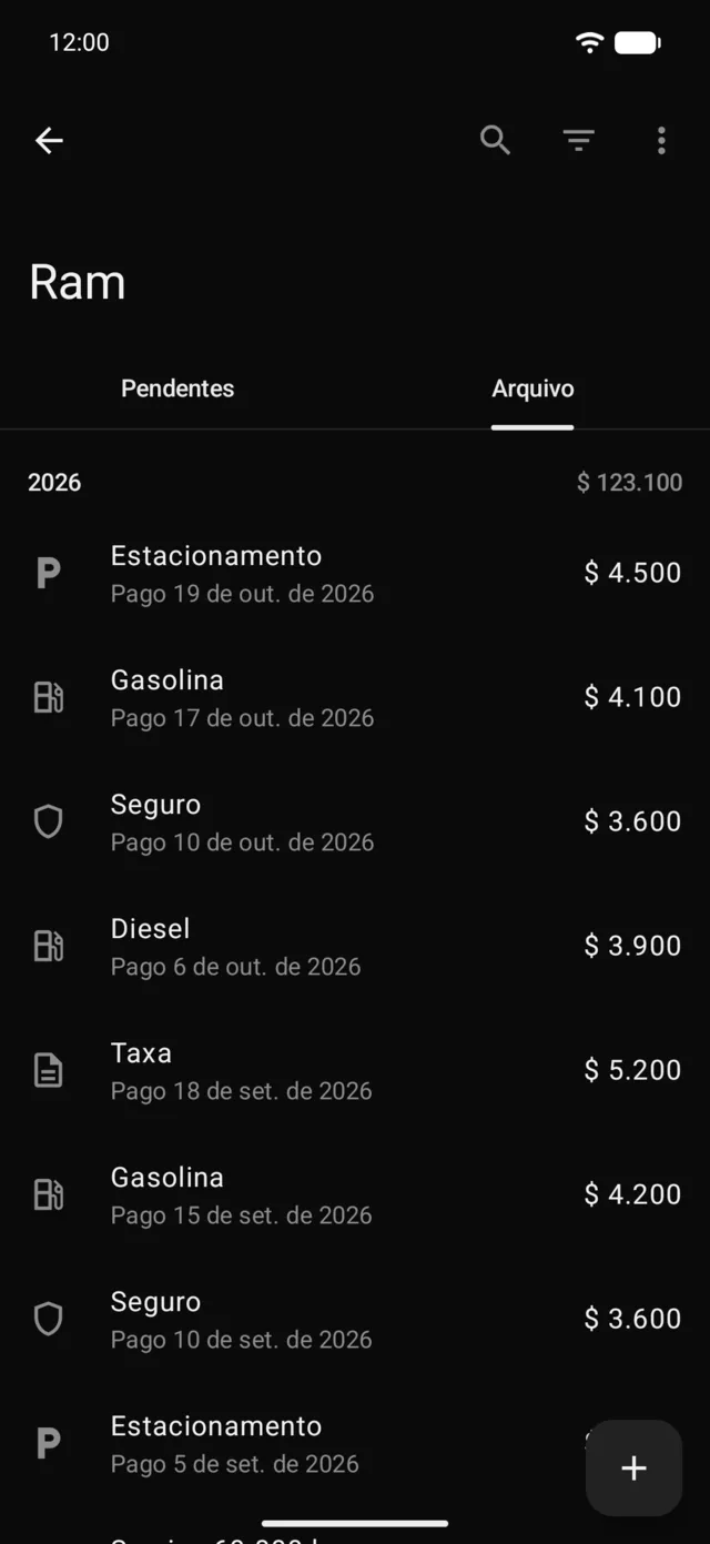 O arquivo de pagamentos de um veículo, por ano