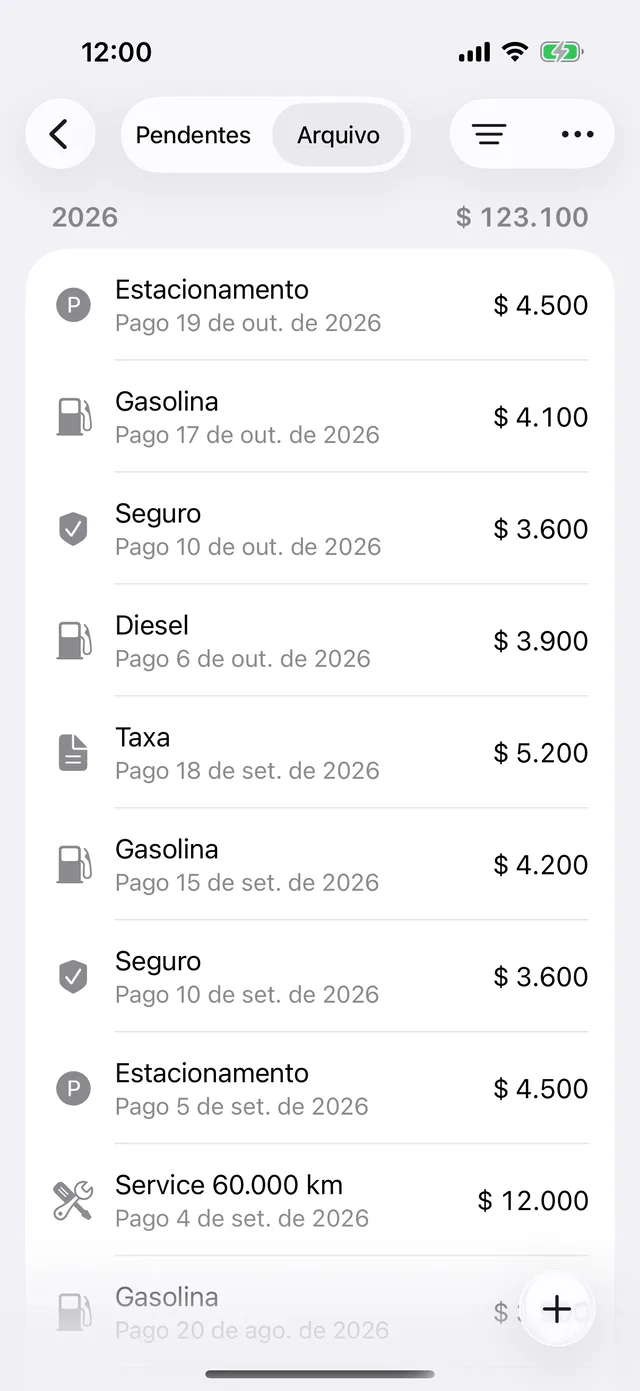 O arquivo de pagamentos de um veículo, por ano