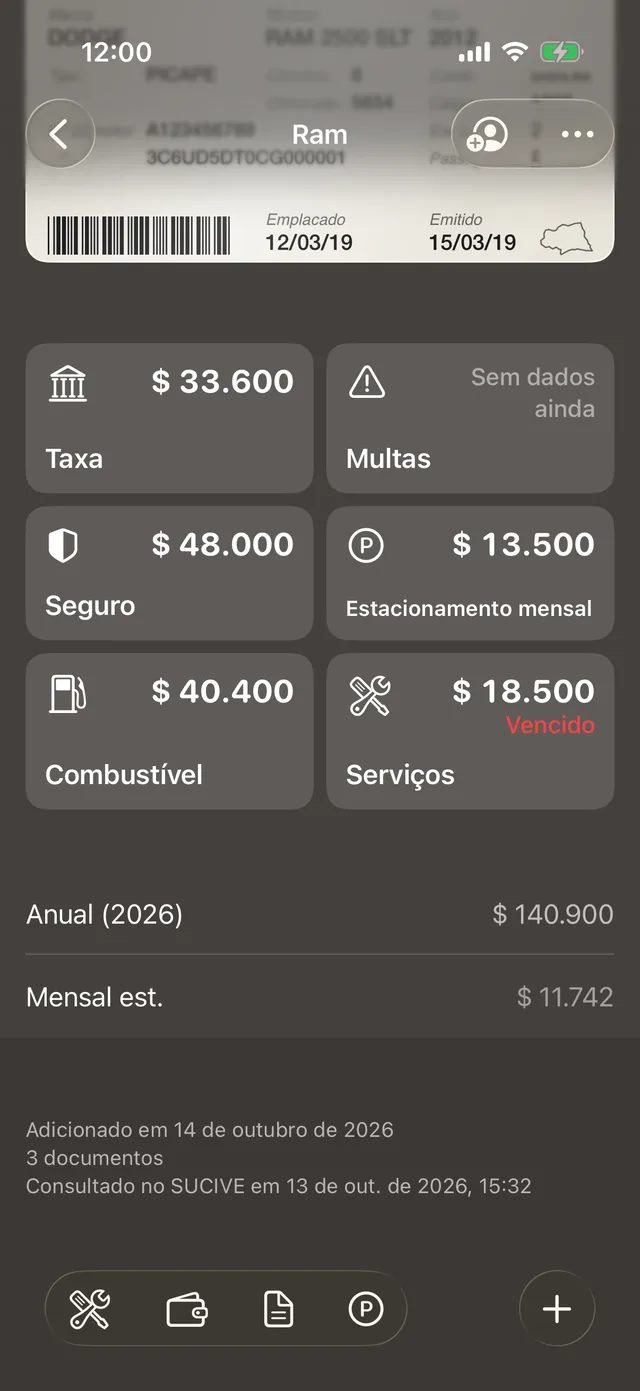 Imposto, multas e gastos de um veículo